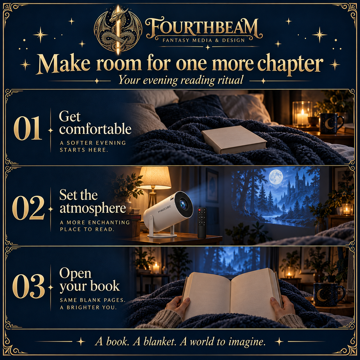 FourthBeam™ Projector for Readers